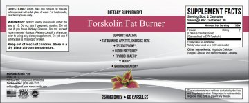 Forskolin 250 mg 60 caps